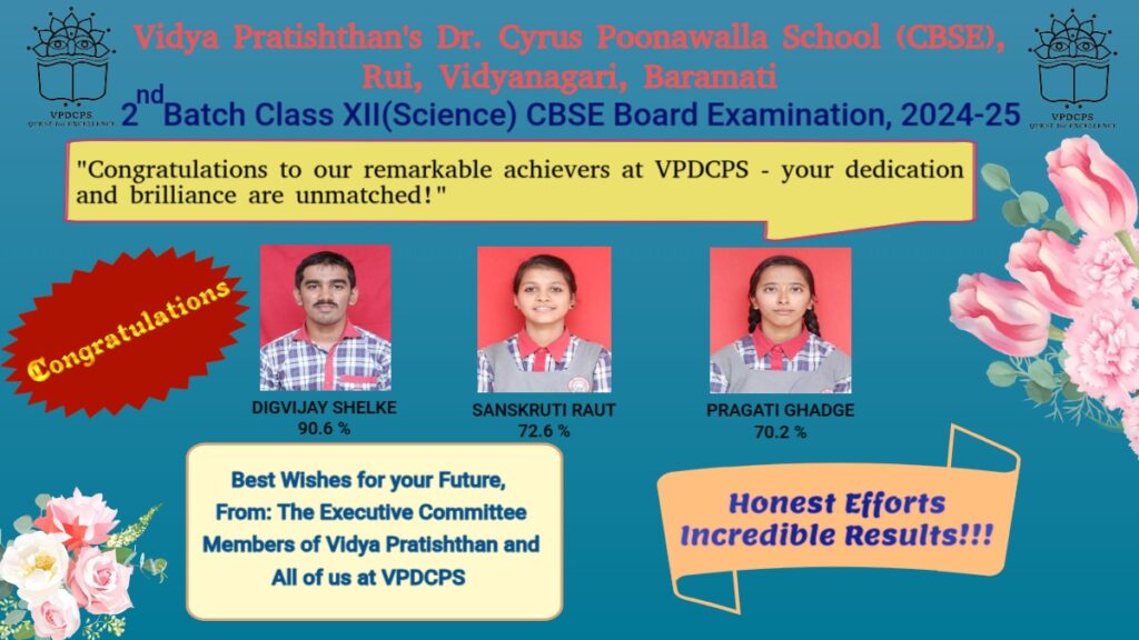 Class XII Toppers 2024-25